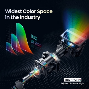 wildest color spaces Hisense C1 TriChroma Laser Mini Projector